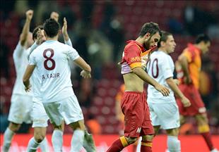 «Львы» вылетели из Кубка Турции