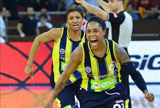 Fenerbahçe Şampiyon