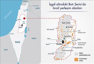 İsrail Filistin'e "yerleşmeye" devam ediyor