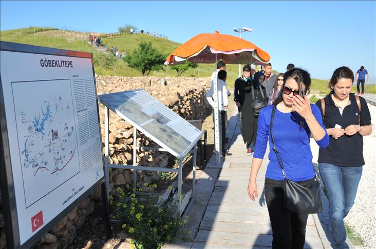 Nexşeya tûrîstan a Tirkiyeyê