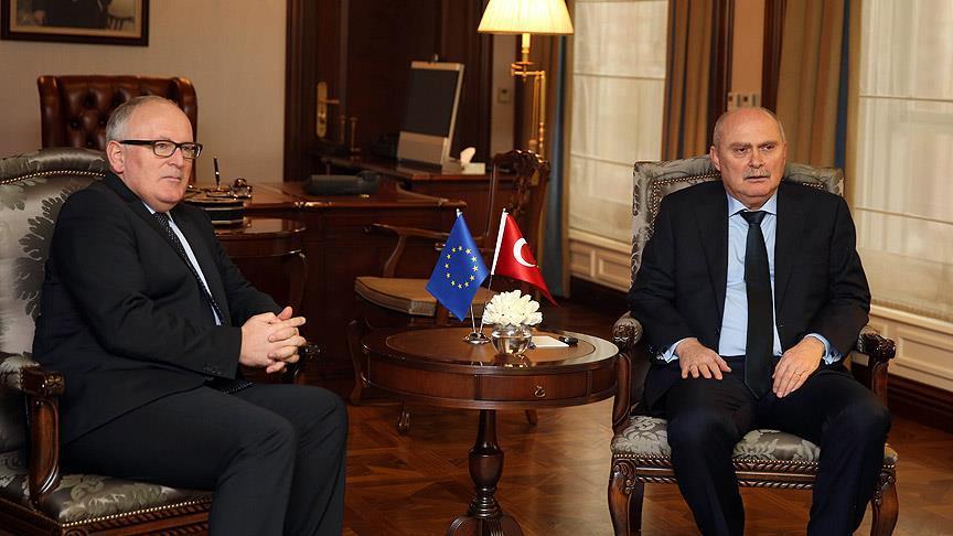 دیدار وزیر خارجه ترکیه با معاون اول رئیس کمیسیون اروپا