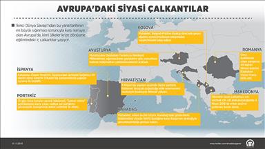 Avrupa ülkeleri iç sorunlarla boğuşuyor