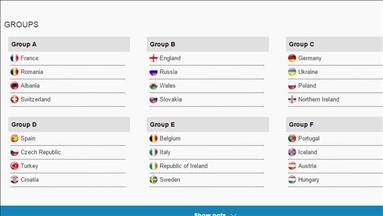 Во Париз одржана ждрпепката за ЕУРО 2016