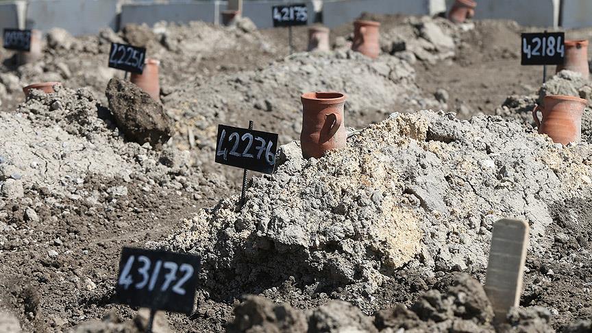 412. adanın "kimliği meçhul" sığınmacıları