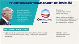Trump sonrası 'Obamacare' belirsizliği