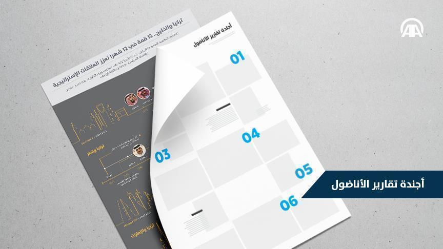 أجندة تقارير النشرة العربية ليوم الجمعة 3 مارس/آذار 2017