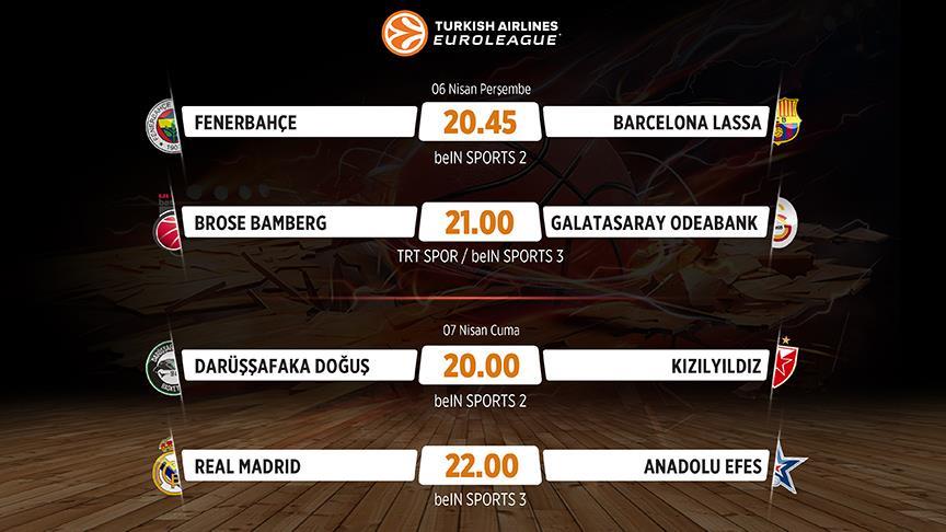 THY Avrupa Ligi'nde son hafta heyecanı