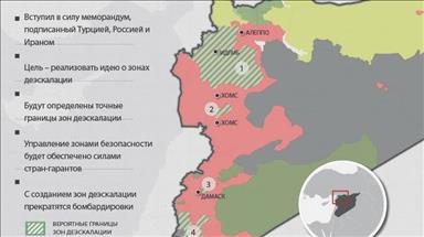 ИНФОГРАФИКА - Вступил в силу меморандум о зонах деэскалации в Сирии