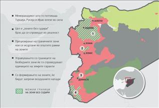 Стапува на сила договорот за „зони без судири” во Сирија