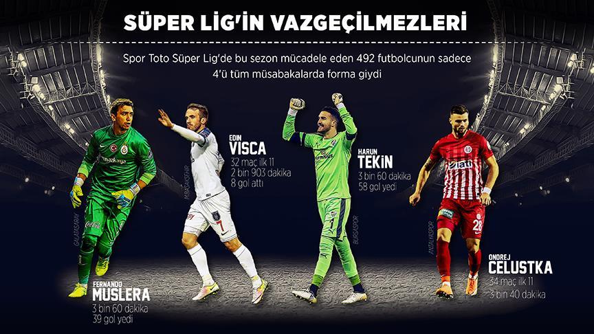 Süper Lig'in vazgeçilmezleri