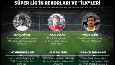 Süper Lig'in rekorları, ilkleri