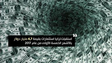 رغم الركود العالمي.. تركيا تستقطب استثمارات أجنبية ضخمة