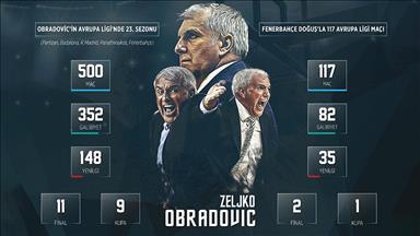 Avrupa Ligi'nin en başarılısı Obradovic