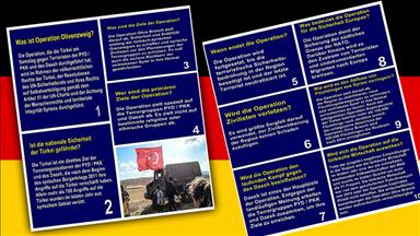 'Zeytin Dalı Harekatı' Alman kamuoyuna anlatılacak