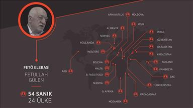 Firari 54 FETÖ'cü için 24 ülkeye iade talebi