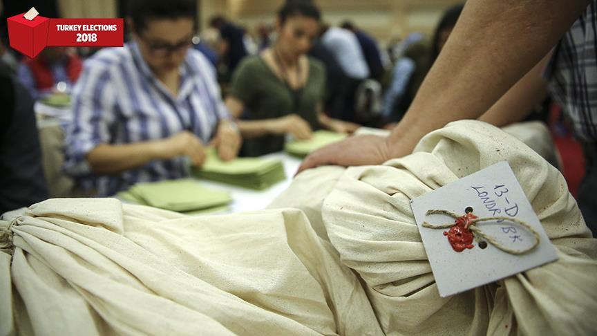 Turkey takes steps to ensure security of expat votes