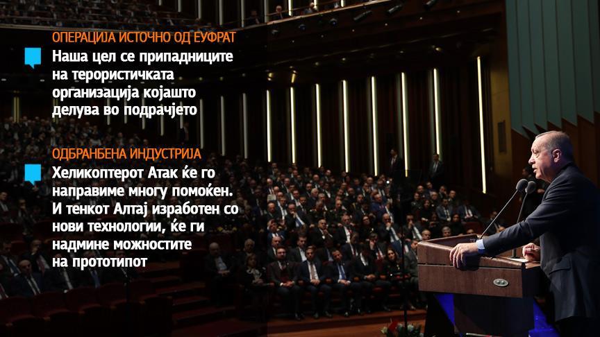 Ердоган: „Турција за неколку дена ќе започне операција источно од Еуфрат, Сирија“