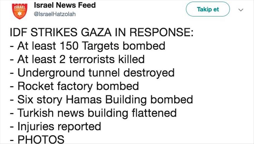 'Israeli media tweet proves Anadolu attack deliberate'