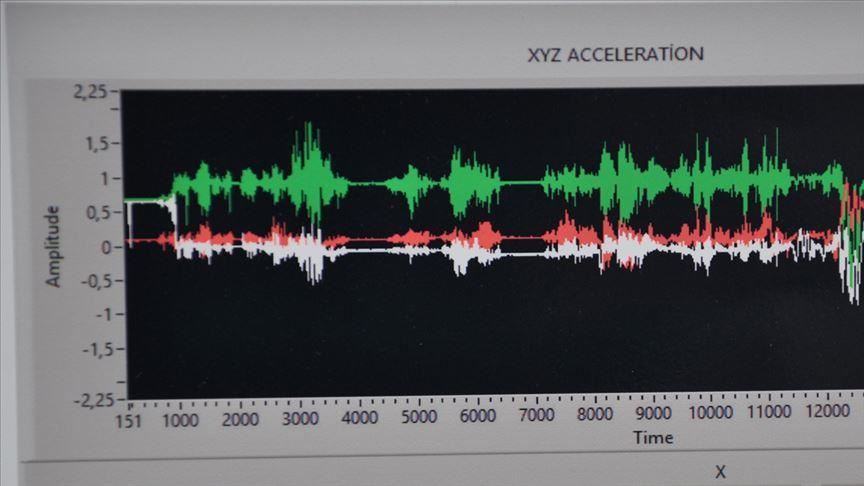 На западе Турции произошло сильное землетрясение