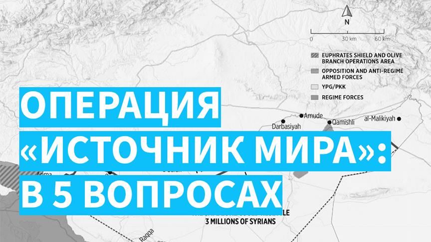 Операция «Источник Мира»: В 5 Вопросах