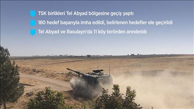 Mehmetçik Fırat'ın doğusunda