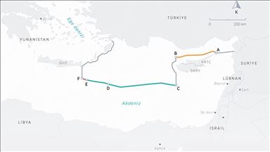 Türkiye BM'ye Libya mutabakatının tescili için başvurdu