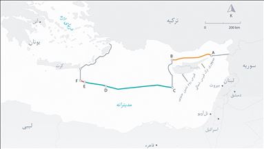 گزارش ترکیه به سازمان ملل درباره توافق‌‌ دریایی با لیبی 
