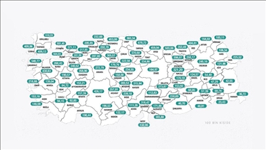 Türkiye genelinde bu hafta da 100 binde Kovid-19 vaka sayısı azalan il bulunmuyor