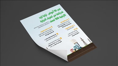 في 10 أعوام.. تركيا تزيد قدراتها من كهرباء الحرارة الأرضية 100 ضعف