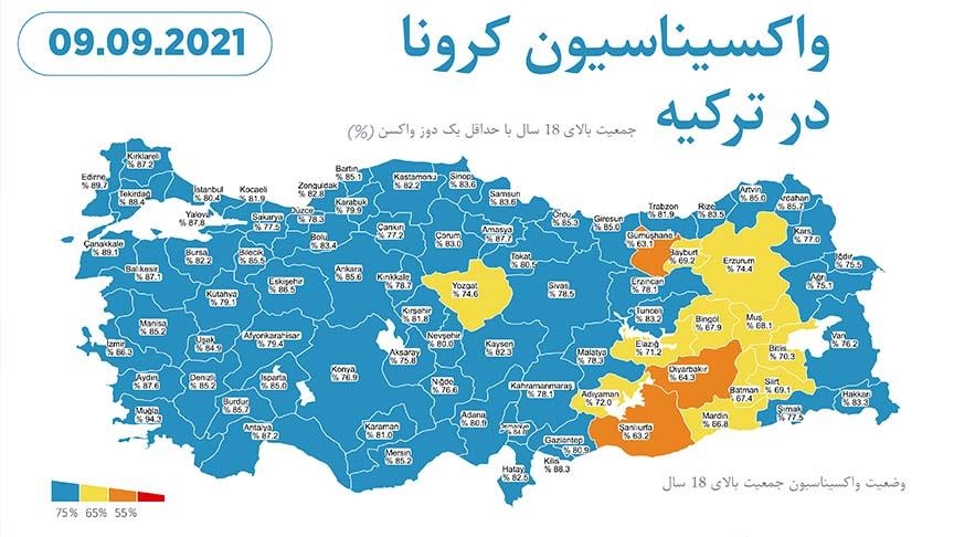 اینفوگرافیک I روند واکسیناسیون کرونا در ترکیه