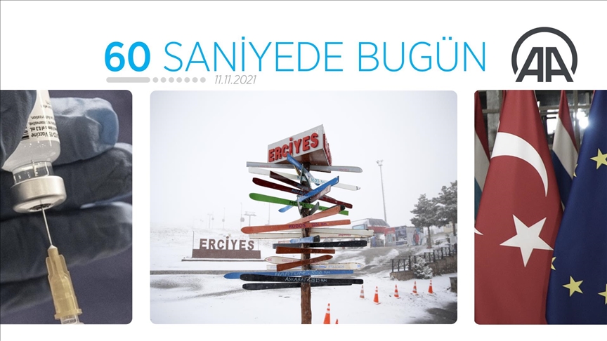 60 saniyede bugün (11 Kasım 2021)