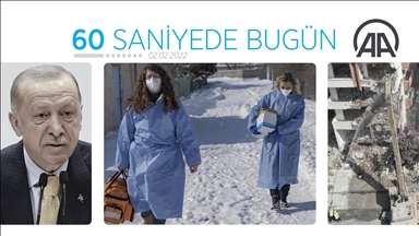 60 saniyede bugün (02 Şubat 2022)