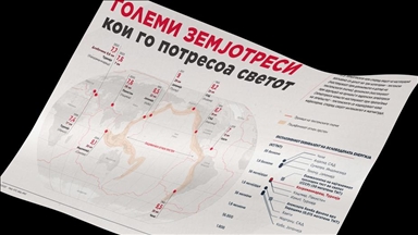 Големи земјотреси што го потресоа светот