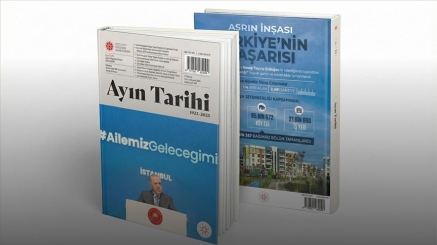 İletişim Başkanlığının 