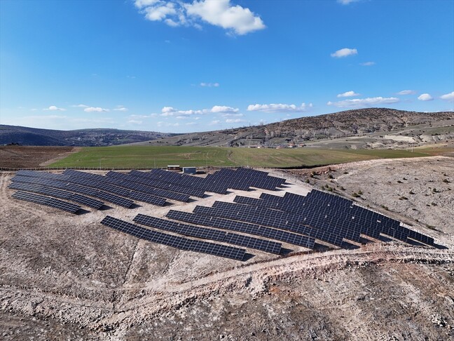 **Yenilenebilir Enerjiye Geçiş: Akdağmadeni Örneği**