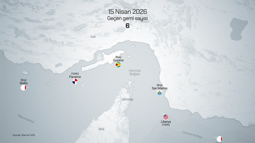 ABD ablukası sonrası Hürmüz Boğazı'nda durum