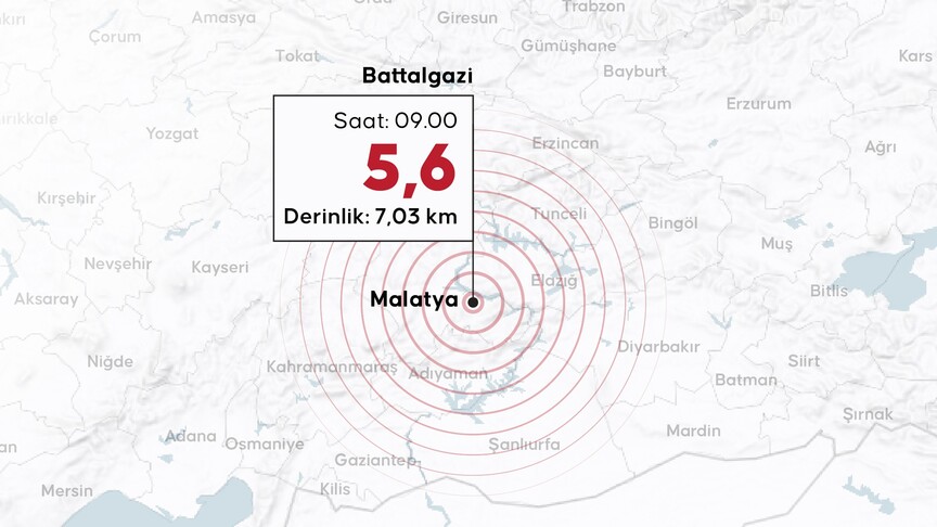 Malatya'da depremden etkilenen 81 kişi taburcu edildi