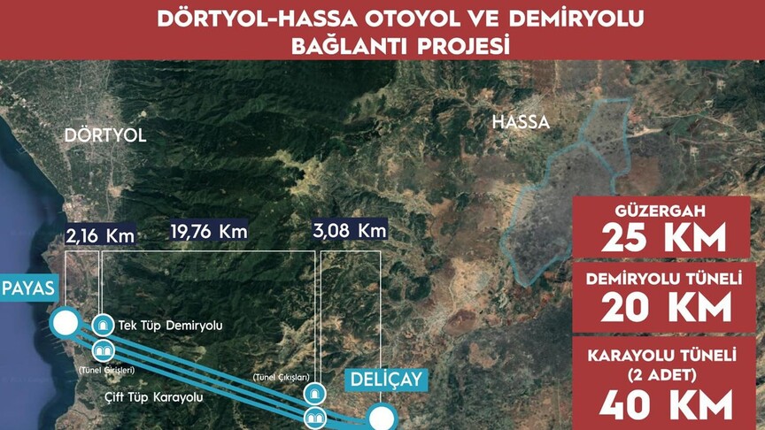 Hatay'daki Dörtyol-Hassa Demir Yolu ve Otoyolu Projesi ile Amik Ovası'na ulaşım kolaylaşacak