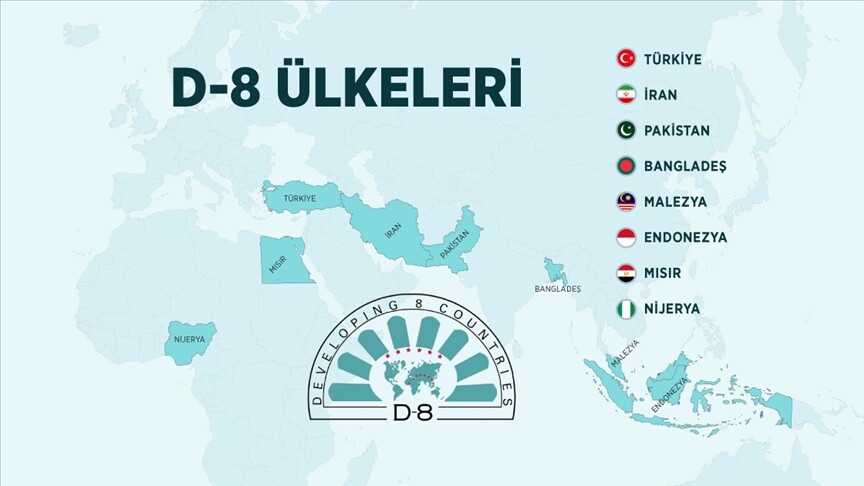 D8 kuruluşunun 29. yılında küresel bir oluşum özelliği taşıyor