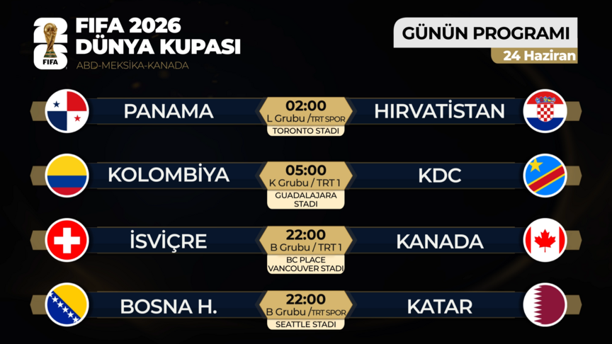 2026 Dünya Kupası heyecanı 4 maçla devam edecek