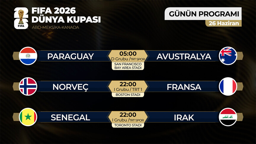 2026 Dünya Kupası heyecanı 6 maçla devam edecek