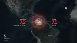 Li Venezuelayê bi mezinahiya 7,2 û 7,5an du erdhej çêbûn