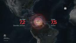Venezuela'da 7,2 ve 7,5 büyüklüğünde ardışık iki deprem meydana geldi