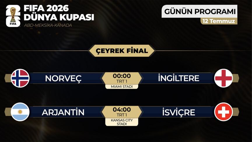 2026 Dünya Kupası çeyrek final maç programı haber görseli