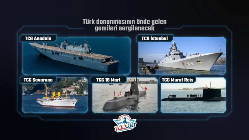 Festivali  TEKNOFEST Atdheu Blu  do të prezantojë teknologjitë detare të Turqisë