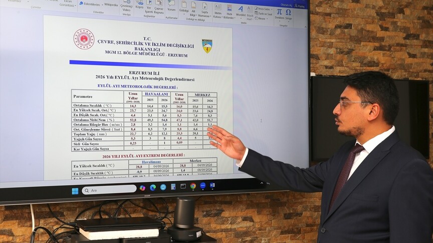 Erzurum'da 17 yıllık ortalamaya göre eylülde sıcaklık arttı, yağış yaklaşık yüzde 47 azaldı haber görseli