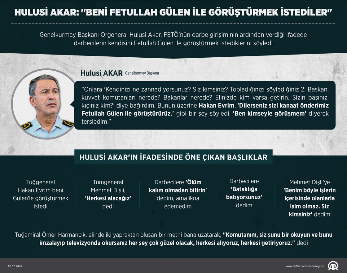 Genelkurmay Başkanı Orgeneral Akar'ın savcılık ifadesi