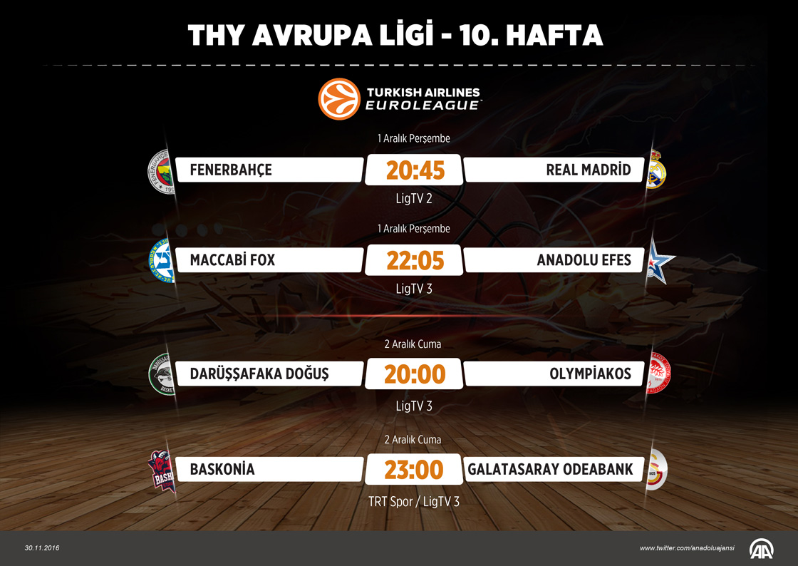 Potada Avrupa heyecanı başlıyor