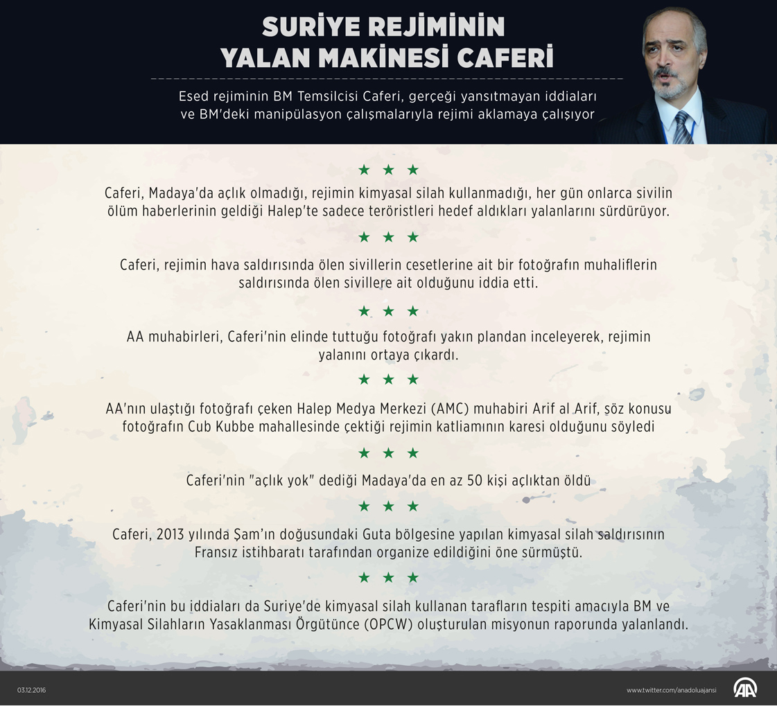 Suriye rejiminin yalan makinesi Caferi