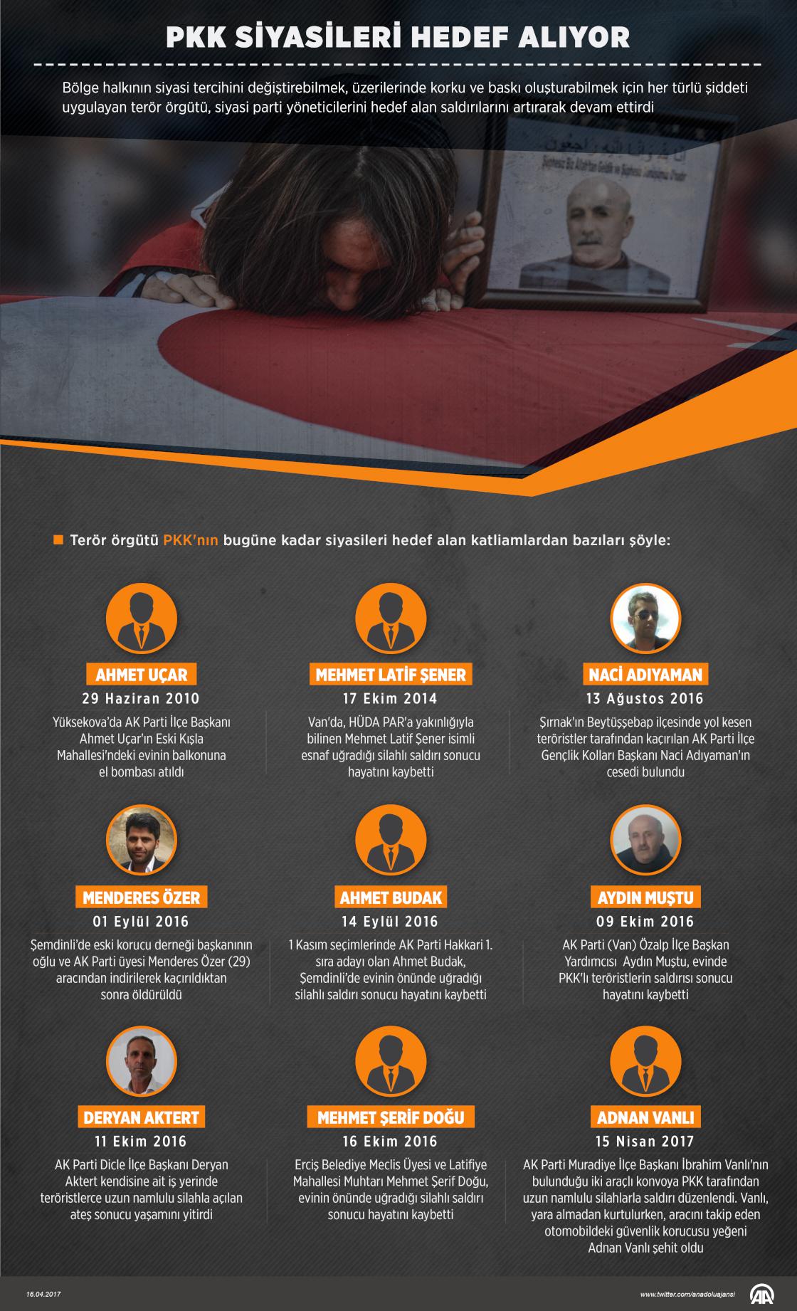 PKK siyasileri hedef alıyor